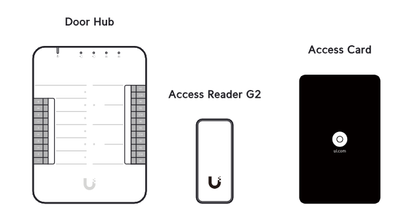 Kit de Control de Acceso UniFi Access Gen 2 para 1 Puerta / Sistema Completo con Lector NFC, Hub y 10 Tarjetas